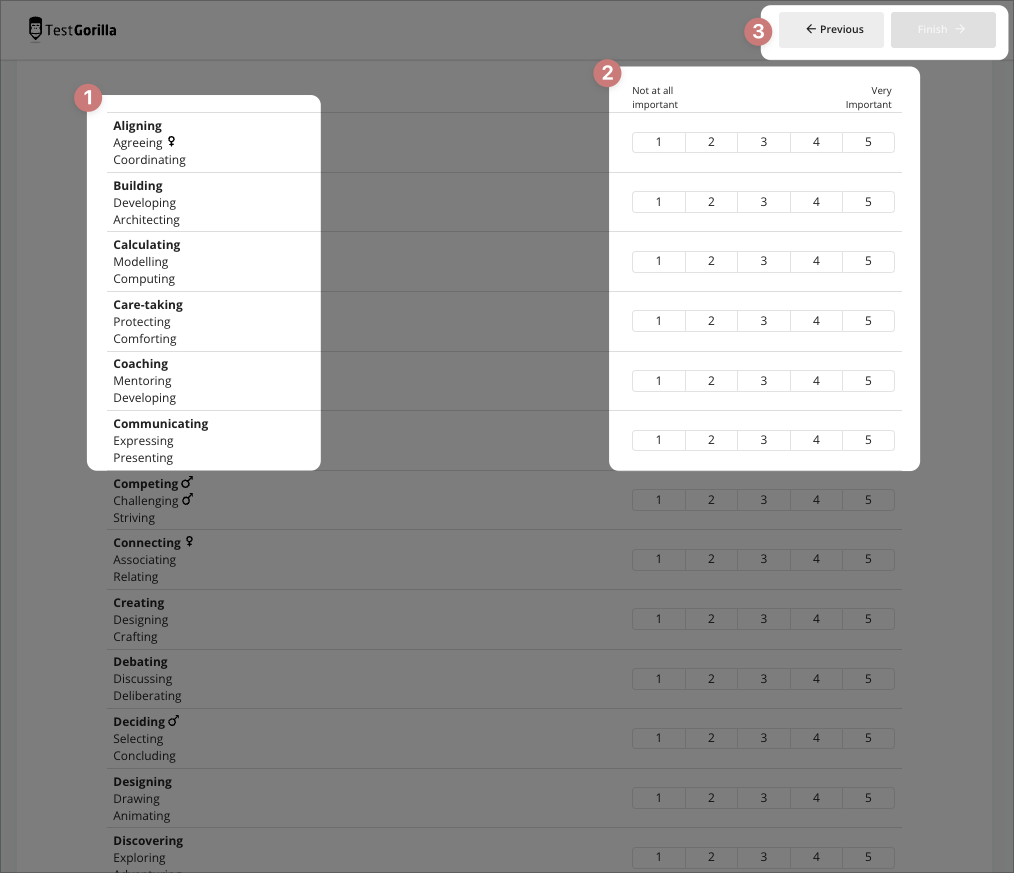 Using the Motivation test – English